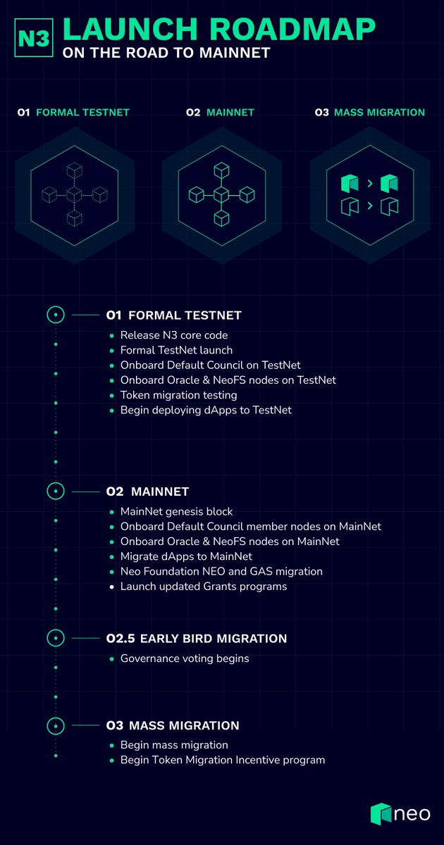 Flamingo Finance tweet media