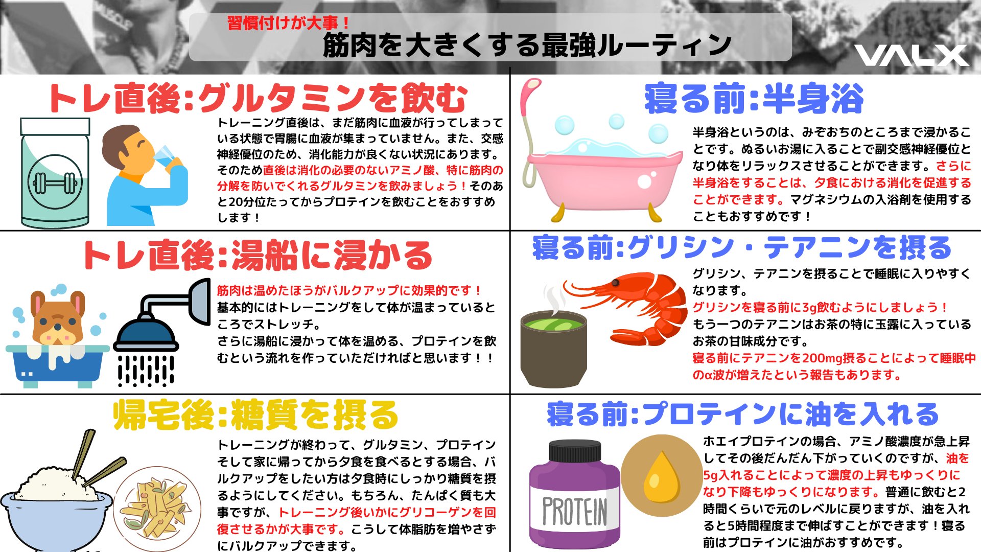 Valx 筋肉を大きくする最強ルーティンについてまとめました 参考にしてください T Co Eekwjzaveb Twitter