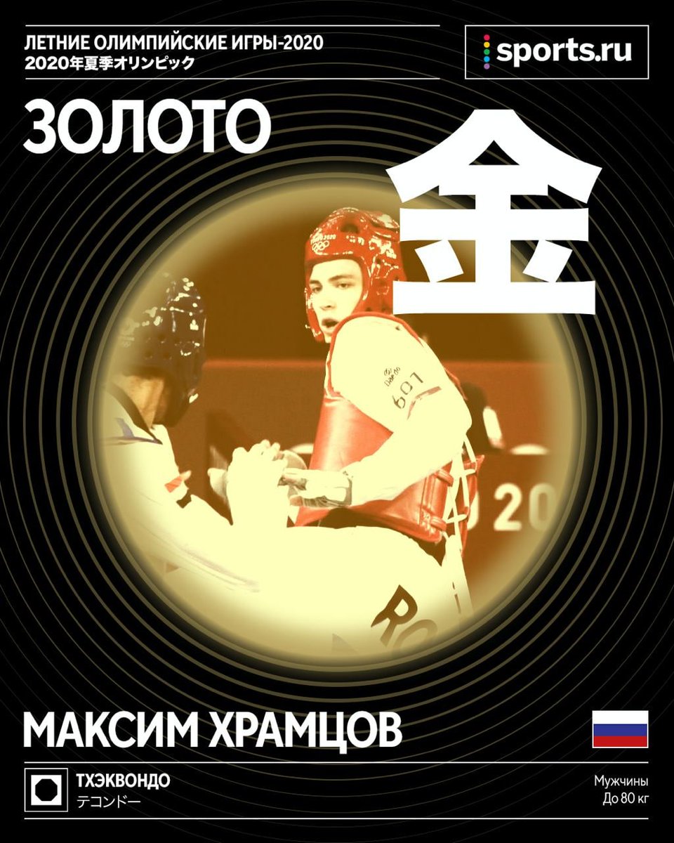 Отличный день для нашей сборной!

Максим Храмцов стал олимпийским чемпионом по тхэквондо! Первое золото Олимпиады в истории этой дисциплины для нашей сборной!