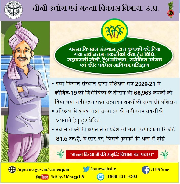 Cane Development UP (@upcane) on Twitter photo "गन्ना किसान संस्थान द्वारा कृषकों को दिया गया नवीनतम तकनीकों यथा ट्रेंच विधि, सहफसली खेती,ट्रैश मल्चिंग,समेकित उर्वरक एवं कीट प्रबंधन आदि का प्रशिक्षण"
#canewebsite
upcane.gov.in
caneup.in
E-ganna app
#gannakisansansthan
<a href="/UPGovt/">Government of UP</a> <a href="/CMOfficeUP/">CM Office, GoUP</a> <a href="/InfoDeptUP/">Information and Public Relations Department, UP</a> "गन्ना किसान संस्थान द्वारा कृषकों को दिया गया नवीनतम तकनीकों यथा ट्रेंच विधि, सहफसली खेती,ट्रैश मल्चिंग,समेकित उर्वरक एवं कीट प्रबंधन आदि का प्रशिक्षण"
#canewebsite
upcane.gov.in
caneup.in
E-ganna app
#gannakisansansthan
<a href="/UPGovt/">Government of UP</a> <a href="/CMOfficeUP/">CM Office, GoUP</a> <a href="/InfoDeptUP/">Information and Public Relations Department, UP</a>