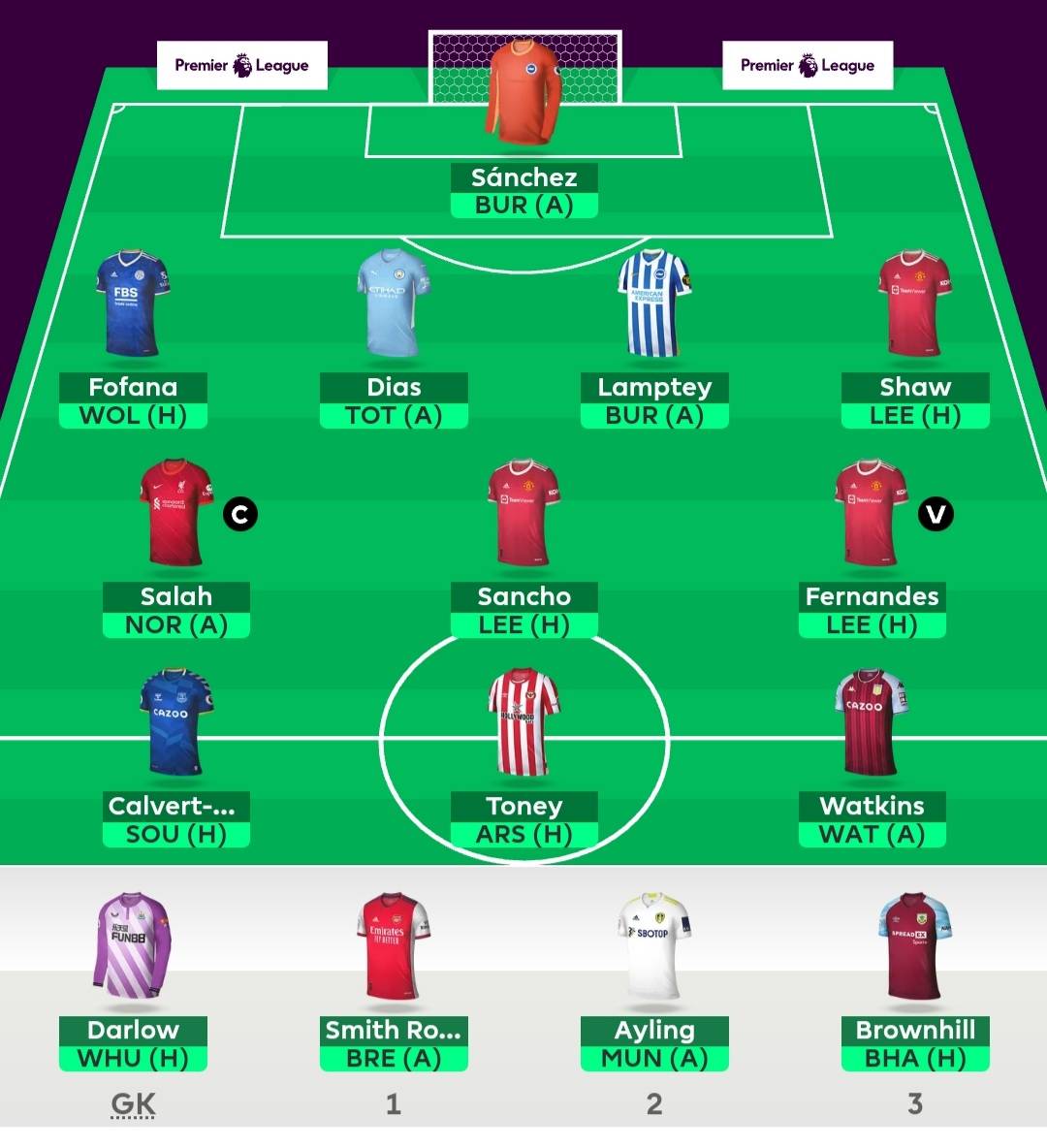 TrioFpl's tweet photo. Current 4-3-3 Sancho Draft.
#FPLTrio #FPL #FPLCommunity
#PremierLeague
@OfficialFPL @PLforIndia https://t.co/j1qZtakQD6