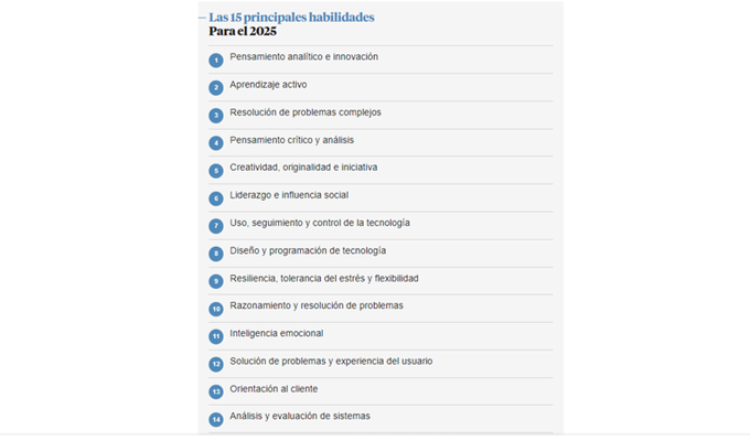 virginiog's tweet photo. El 50% de los empleados necesitaran volver a formarse, #reskillling, para 2025, a medida que aumente la adopción de la tecnología
Las principales 15 Habilidades 2025
https://t.co/e9TkJlURjr https://t.co/z8sCNn1Nst