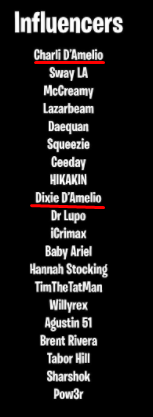 Fortnite: Battle Royale Leaks on Twitter: "@ShiinaBR