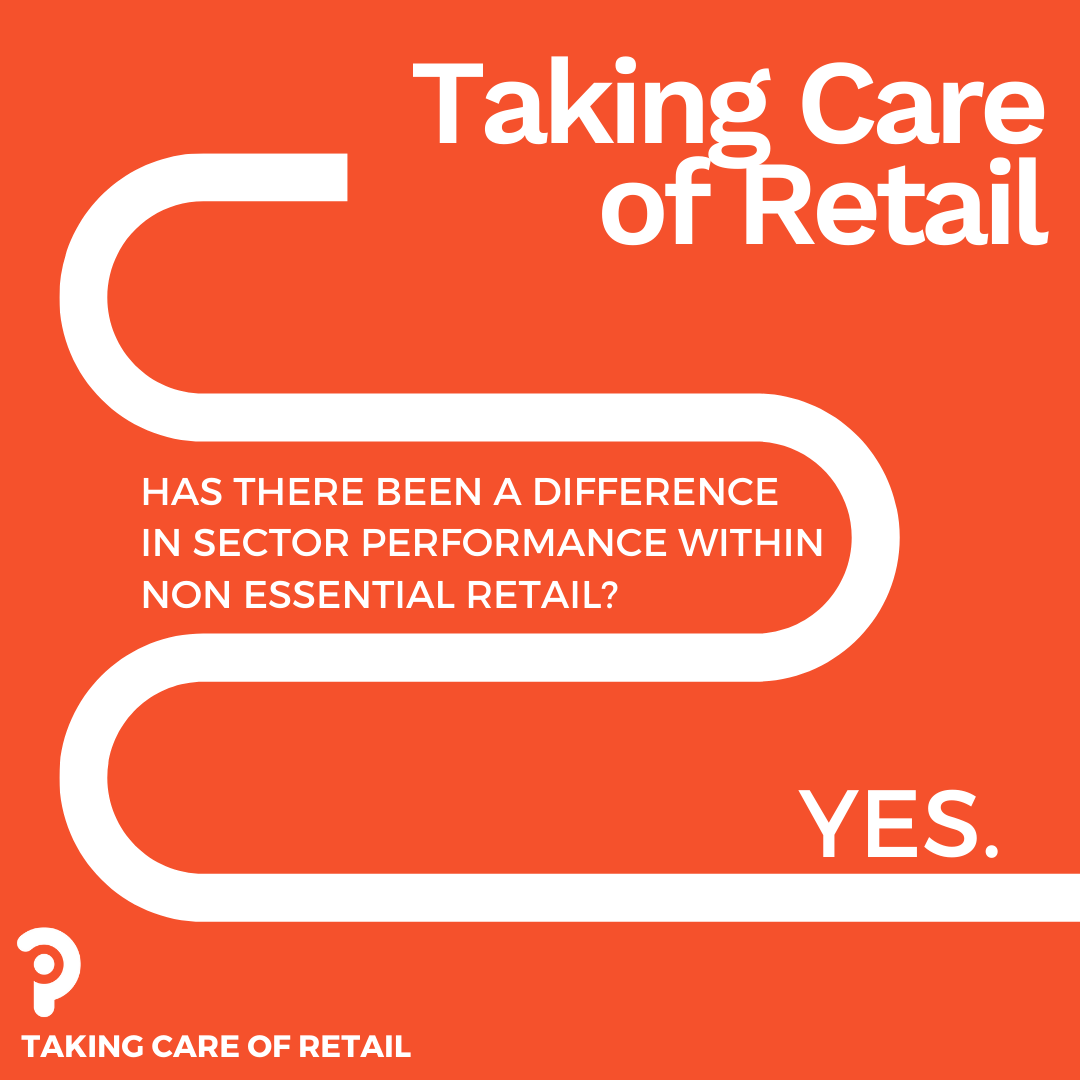 ProxInsight's tweet photo. Taking Care of Retail 🧡
The last 18 months have been a period of change in consumer patterns.
Every sector can benefit from our formula for success. Read the full report here:
https://t.co/qvbTsd2Nt5
#TCOR #clienteling #success #connectedretailplatform https://t.co/VQjQAGp88m