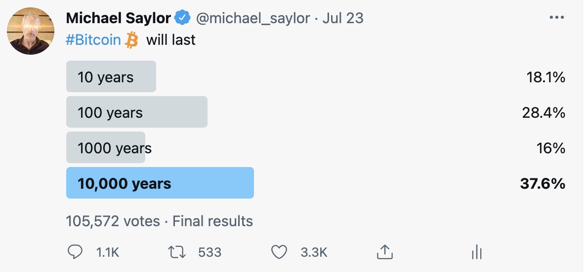 Michael Saylor tweet media