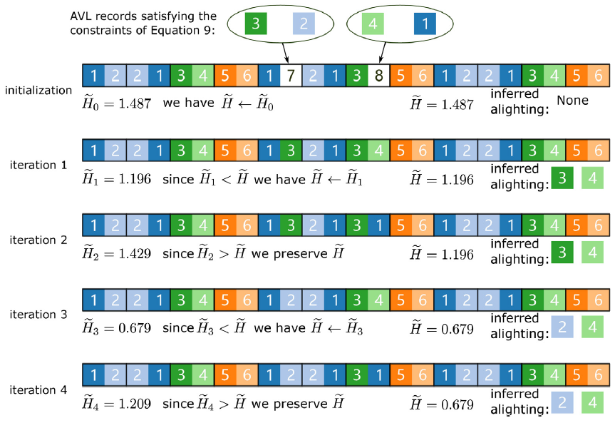 Long Cheng Long Cheng1 Twitter