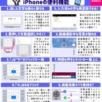 iPhoneを使っている人は知っておいた方が良いかも？iPhoneの便利機能まとめ!