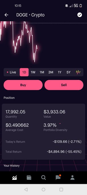 @ProTheDoge  😟 https://t.co/jnZQRK0X1i<a class="tags" target="_blank" title="On Twitter" href="/?out=eyJ0eXAiOiJKV1QiLCJhbGciOiJIUzUxMiJ9.eyJpYXQiOjE3MjYyODA1NjgsImlzcyI6InR3cG9ybnN0YXJzLmNvbSIsIm5iZiI6MTcyNjI4MDU2OCwiZXhwIjoxNzU3ODE2NTY4LCJyZWRpcmVjdF91cmwiOiJodHRwczovL3R3aXR0ZXIuY29tL1Byb1RoZURvZ2UifQ.l13f77WsR--mhOP83Cd2fIyIhjXxZLw61gsiATVfHg_rlsW13C5q1QT2srTfVX14khgTTKd708EOF4zmCNV25Q">@ProTheDoge</a><a href="/tag/papajohns"class="tags"><span>#papajohns</span></a>