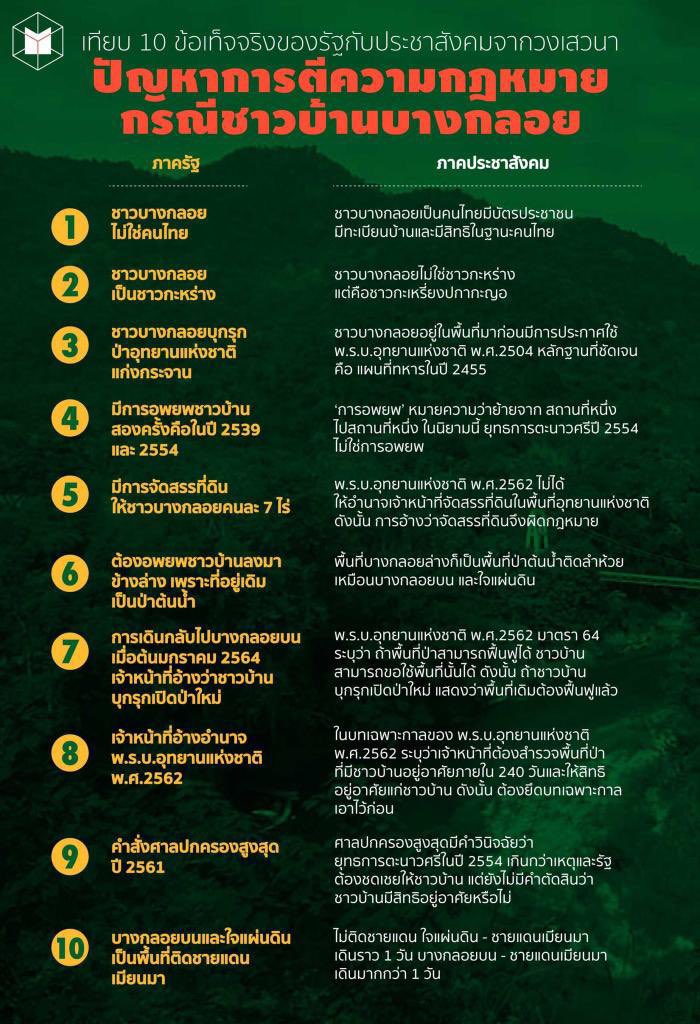 พี่หยัง tweet media