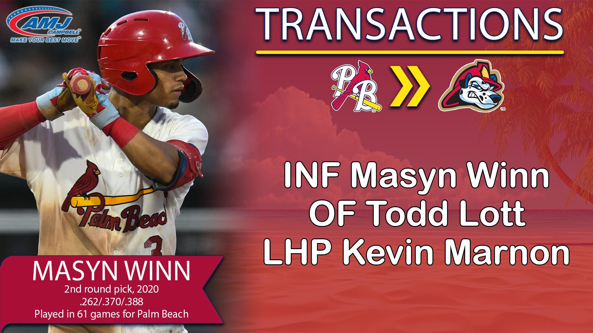 Palm Beach Cardinals on Twitter "ðŸŽ¶Moving on upðŸŽ¶ Masyn Winn, Todd Lott, and Kevin Marnon