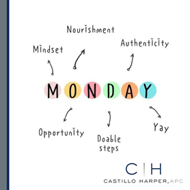CastilloHarper's tweet photo. What’s your mindset this week? How can we help you seize an opportunity to protect your rights? ⁠
⁠
At Castillo Harper, APC, we are here to provide the peace of mind that comes with trustworthy legal representation. ⁠
⁠
**LEGAL ADVERTISMENT** https://t.co/K388kpVhvC