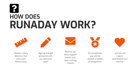 runaday_'s tweet image. Just six days to go until our August challengers attempt to #GoTheDistance! Why not join them by signing up at runaday.co.uk.

Here's how RUNADAY works: