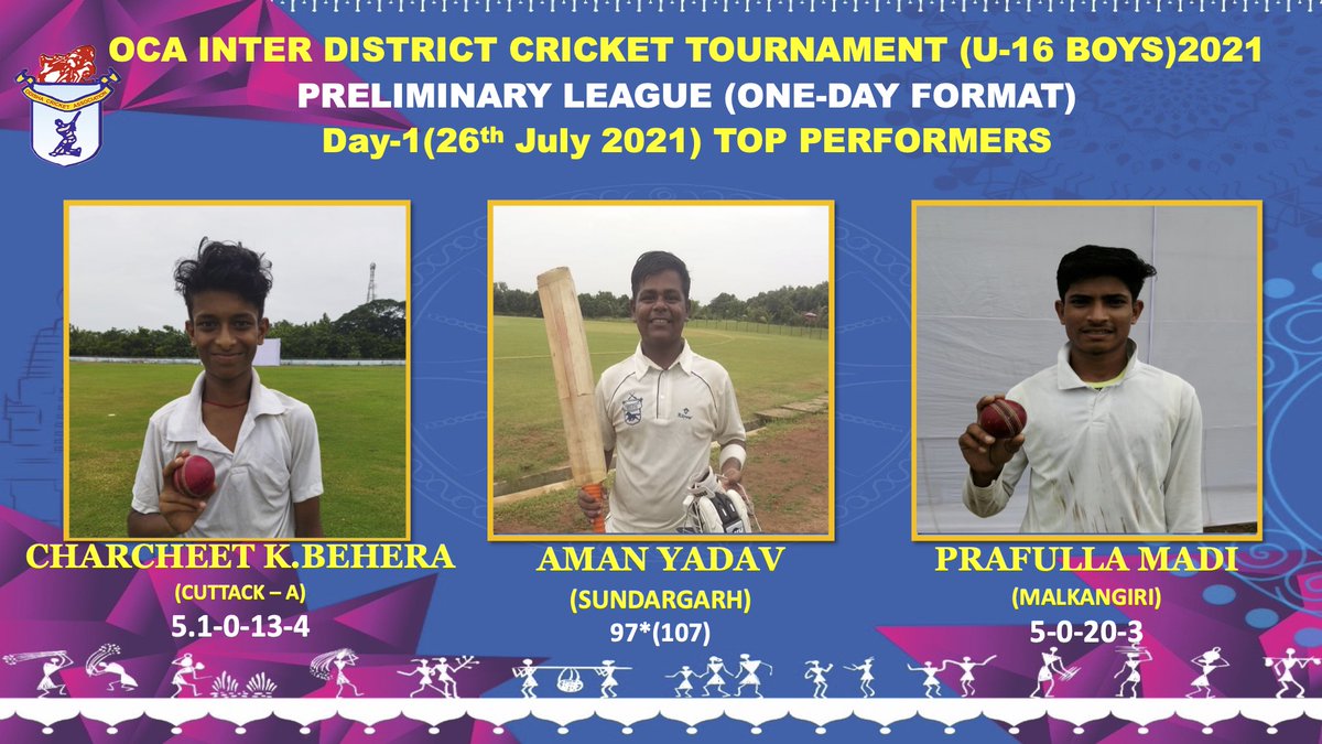 cricket_odisha's tweet photo. OCA INTER-DISTRICT CRICKET TOURNAMENT (U-16 BOYS)2021 PRELIMINARY LEAGUE (ONE-DAY FORMAT)
Day-1(26th July 2021) TOP PERFORMERS #BCCI @cricket_odisha #ocavision2024 https://t.co/KMM7dqX4ZN