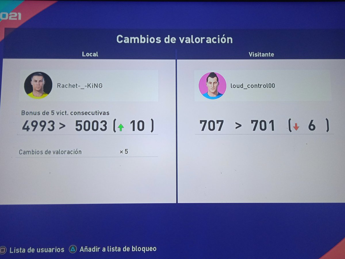 Aleluya 5000 parece que nunca lo conseguiría meta conseguida 💪💪 <a href="/the_palma2/">Saúl Chávez</a> <a href="/dtv82/">Dani Tornero</a> @papijhon58 <a href="/ManuelPastranaR/">ManuelPastrana</a> @miguela97049017 <a href="/juancarandrea/">JUANCARLOSRIVA🇪🇸🇪🇸🇪🇸</a> <a href="/hectoryenzo/">Hectoryenzo</a> <a href="/caraplana7/">D10S</a> <a href="/XxJalex/">Xx_JALEX-10_xX</a> <a href="/lucislamber/">lucislamber</a> <a href="/10_carpediem_10/">Khaine</a>