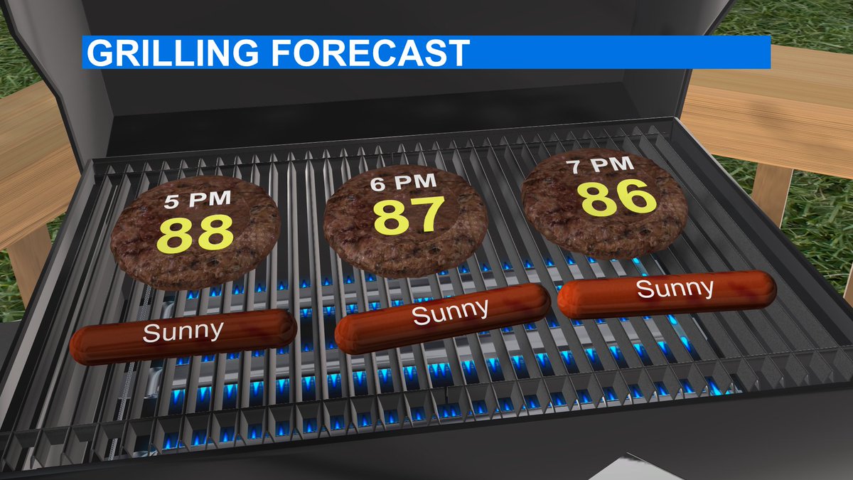 KarenCarterTV's tweet photo. It's hot. It's sunny. Sounds like a great night to grill!
.
#grillingforecast #timetogrill #grill #grillsgonecrazy #monday #mondaynight #mondaynightdinner #whatsfordinner #bbq #bbqnight #barbecue #hotandsunny #summertime #cookout #summertimecookout #keeptheweekendgoing https://t.co/gWAUhHnz7n