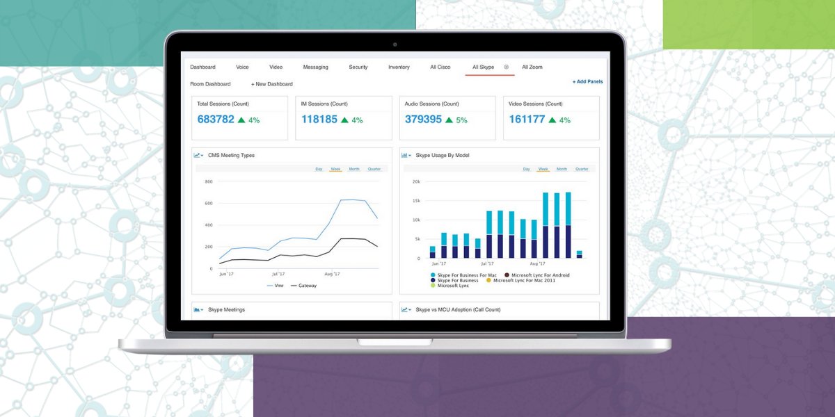 Gain Clear Visibility Into Your Collaboration Technologies - Monitoring, analytics and automation is a crucial element of ensuring  that your organization is optimizing the use of its communication and collaboration systems, and realizing true ROI. #collaboration #insight