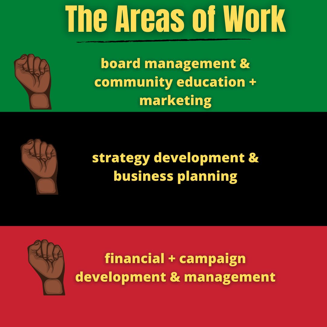 Black Yield Institute tweet media