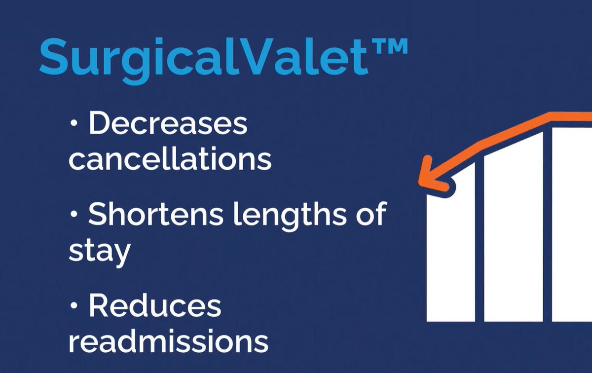 Provation® SurgicalValet™ delivers a wide array of solutions to support healthcare providers from pre-op through post-op. Watch this video: buff.ly/3ePs865 Provation has acquired iProcedures! Soon, iProcedures will be posting from the Provation account <a href="/provationmed/">Provation</a>!