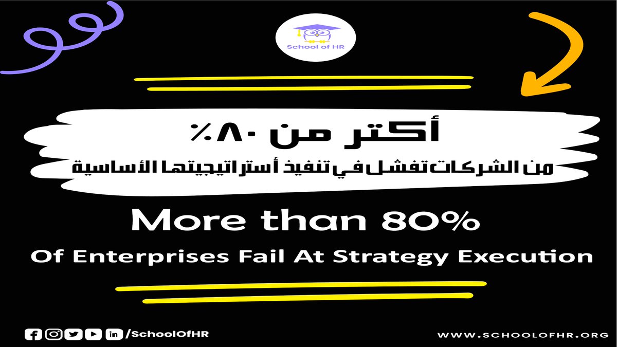 School Of HR tweet media