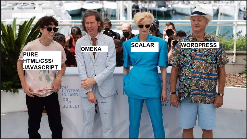 ILiADS (@iliadsinstitute) on Twitter photo Subjectively the best meme from <a href="/iconodule/">R.C. Miessler</a> 's workshop so far: "WordPress is the Bill Murray of #DH website development." #ILiADS2021 Subjectively the best meme from <a href="/iconodule/">R.C. Miessler</a> 's workshop so far: "WordPress is the Bill Murray of #DH website development." #ILiADS2021