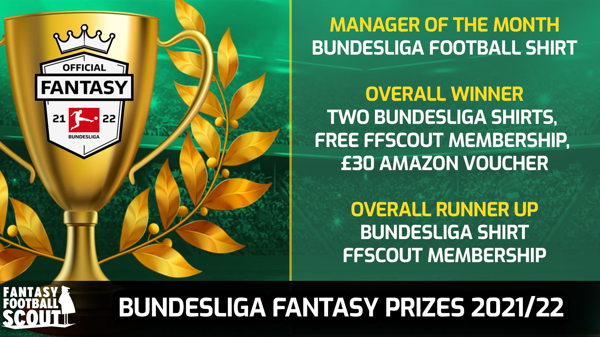 Bundesliga Fantasy 2021/2022 prizes