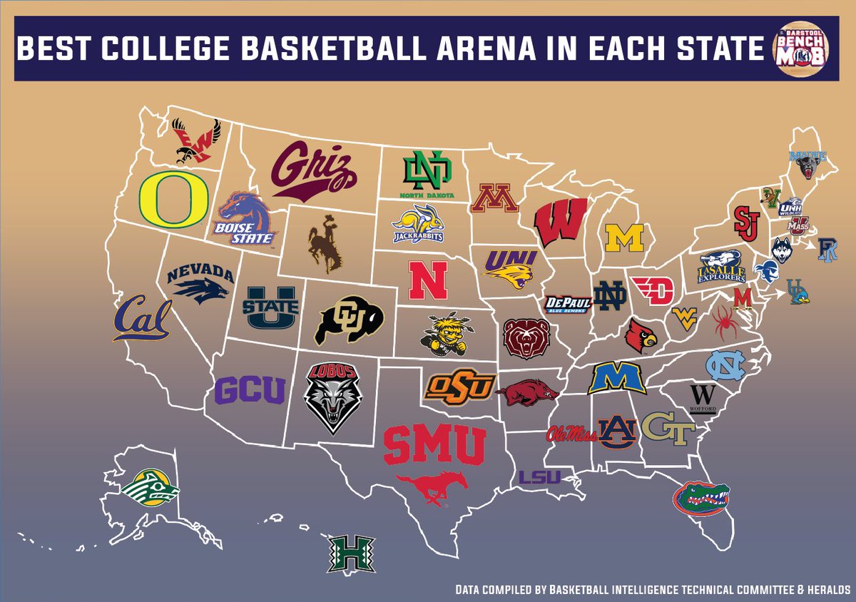 Best College Basketball Arena In Each State