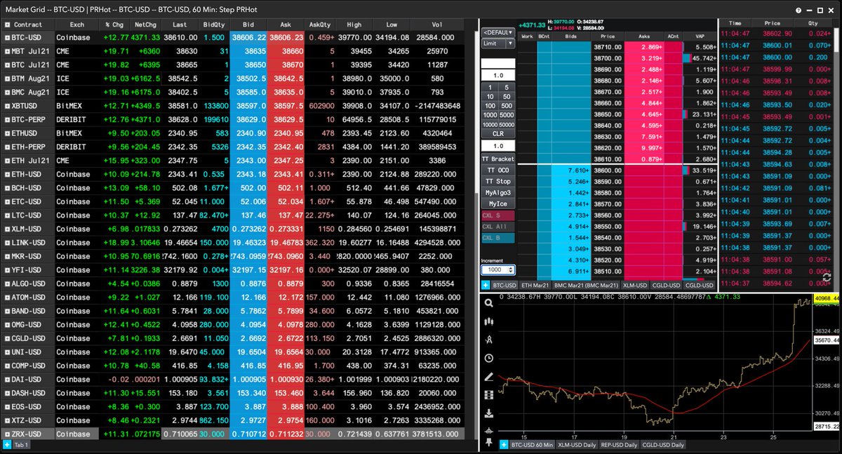 Bakkt Twitter Search