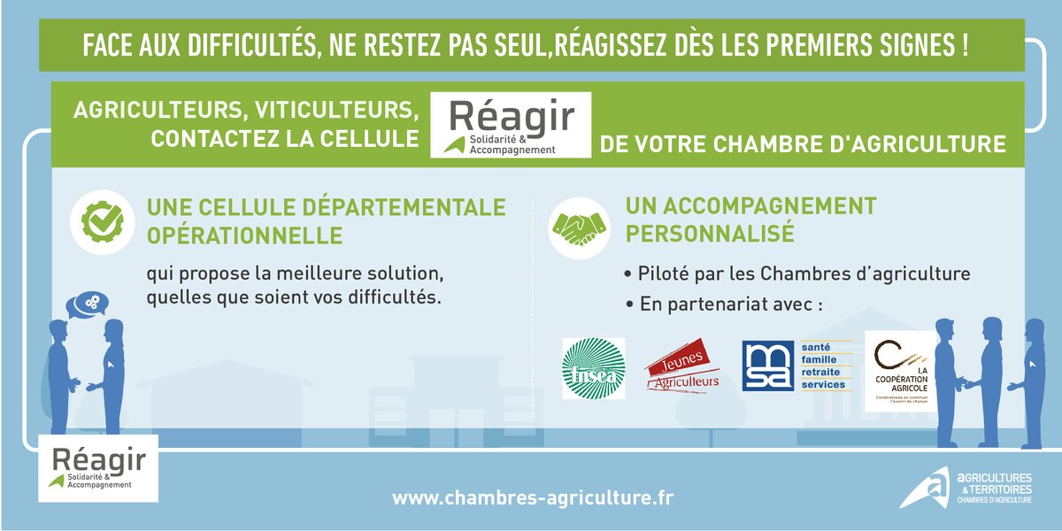 ChambagriFrance's tweet photo. [#Inondations] Agriculteurs, face aux difficultés ne restez pas seuls, réagissez dès les premiers signes :
➡️clarifiez votre situation
➡️recherchez toutes les solutions 
➡️ donnez-vous des perspectives avec un plan personnalisé 
@msa_actu 
En savoir plus 👉https://t.co/tmvSdJgs9k https://t.co/JmkHLB5N1o