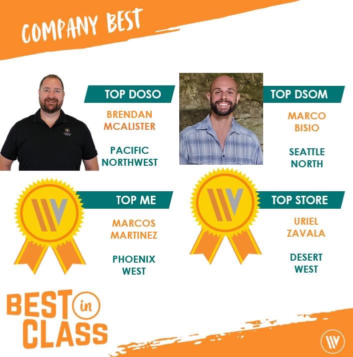 Huge callout to the Best of WV for June!  We truly appreciate all your hard work! #bestinclass #raisethebar <a href="/WirelessVision/">Wireless Vision</a> <a href="/Bmcalis/">Brendan Mcalister</a> <a href="/thatsammori/">Saber Ammori</a> <a href="/aarontubbs_/">Aaron Tubbs</a> <a href="/SByrneDoyle/">Byrne Doyle</a> <a href="/FirestoneJosh/">Josh Firestone</a> <a href="/EdStald/">Ed S</a>