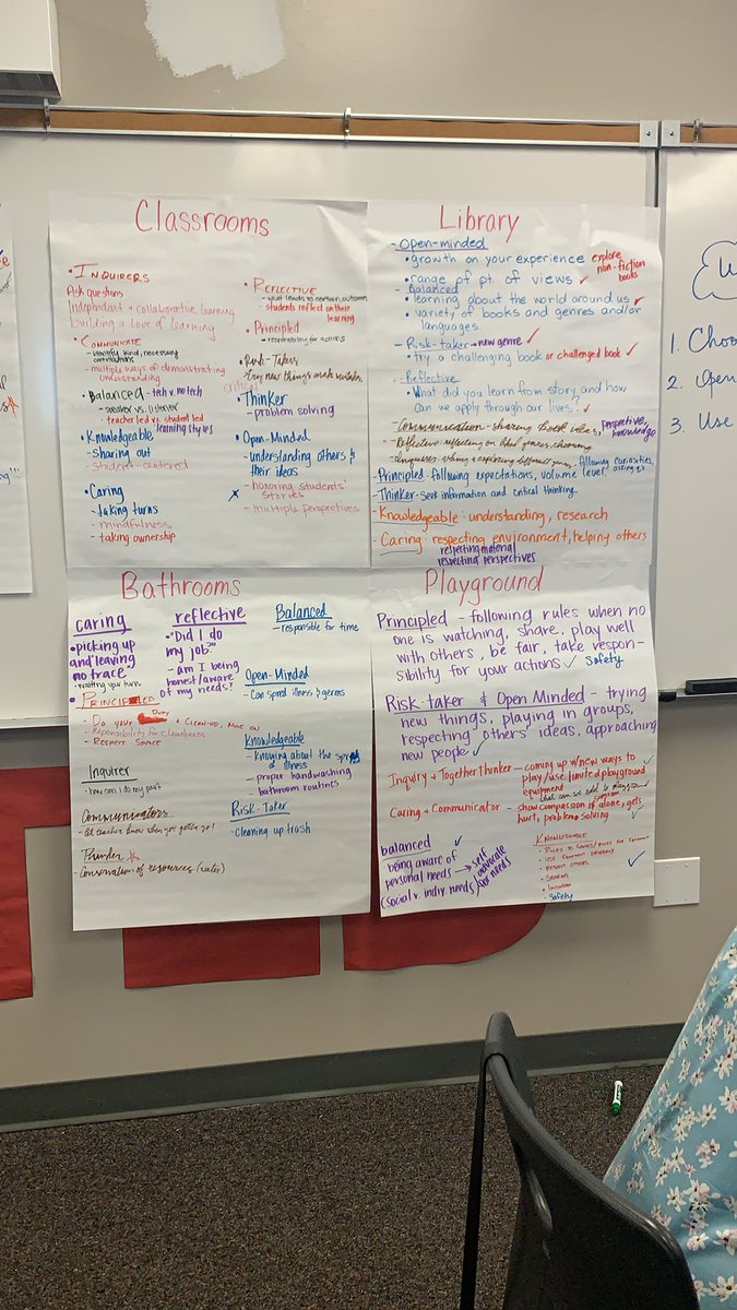 jessnormhill's tweet photo. Giving students the chance think about how the learner profile is used throughout the school and their day! #IBAPD #TIBS @TexasIB https://t.co/y7G30EBQ1g