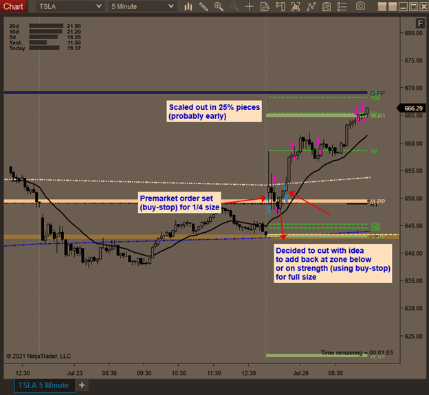 jmac_trades's tweet image. $TSLA

#adaptiveanalytics