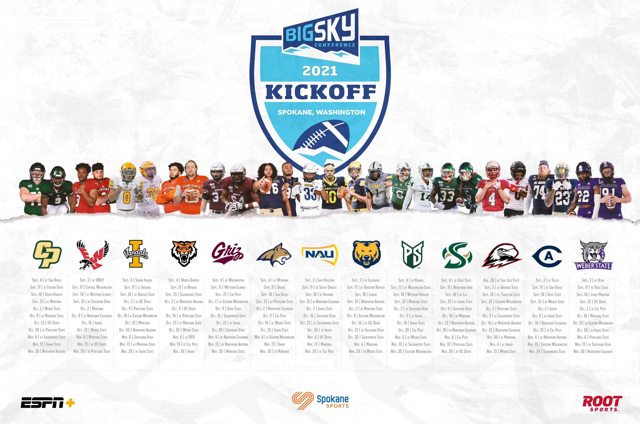 CSJ Big Sky Conference Football Preview Fall 2021 The College Sports