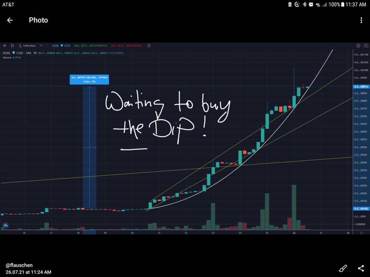 cryptorabb's tweet photo. $HODL Buy the dip...if you can find one...Get in where you fit in...@tyler @Bitboy_Crypto @JJWatt @ https://t.co/xwc7mtEuPk
