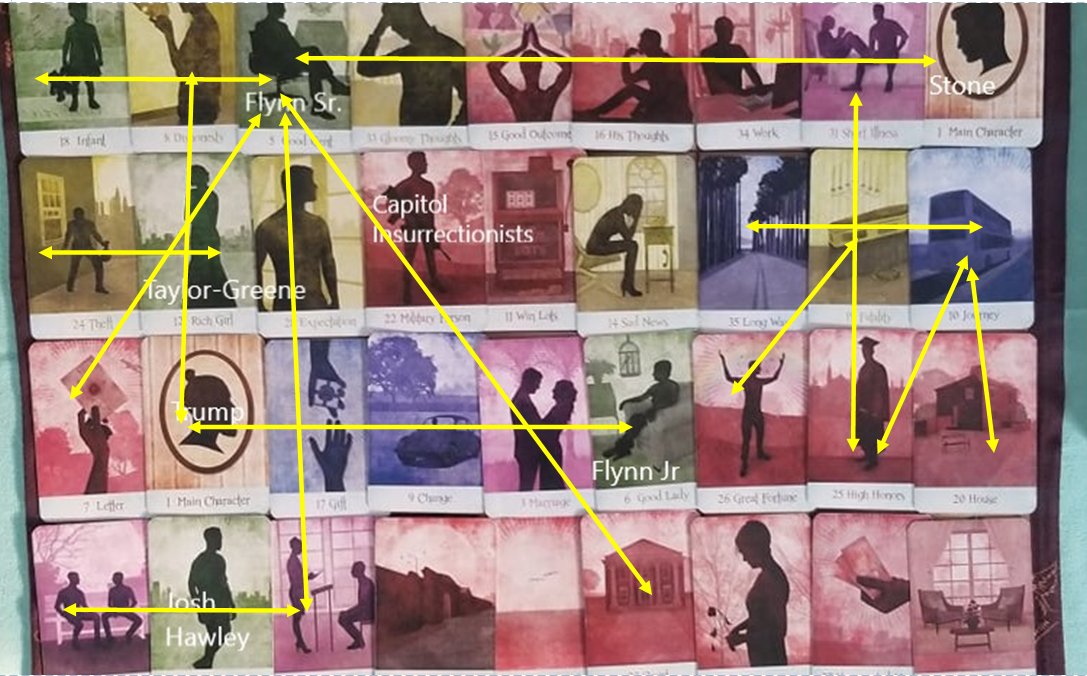 sam_tells's tweet image. The spread above was used to confirm a GT I had done (right). Flynn is the Good Gentleman (#5) in the right hand view. There sure are a lot of roads that lead to Flynn. #KipperCards say that the big lie was conceived the moment the election was lost. They worked hard on the plan.