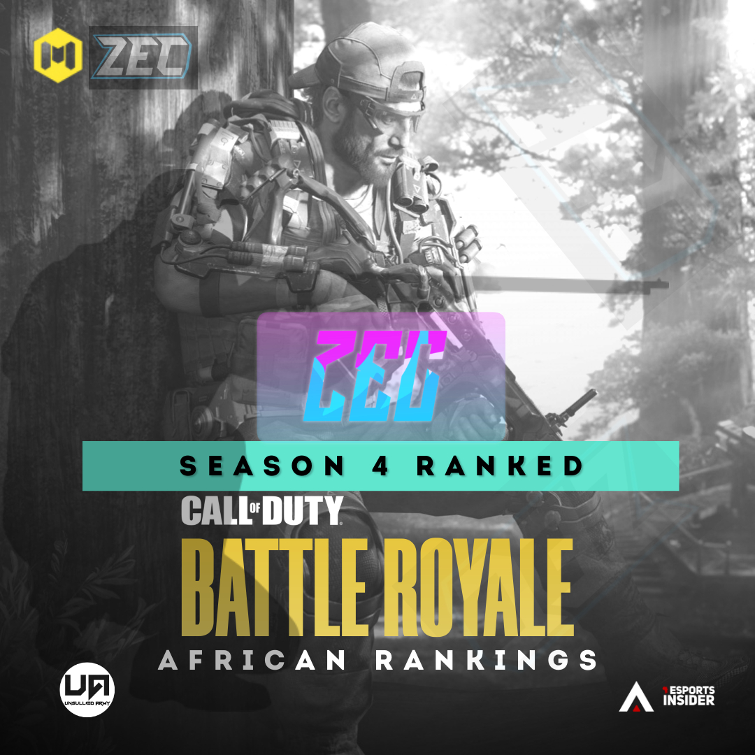 And we are back!!

Season 4 is kicking off in 30 minutes!!!🔥

Tonight we have Tier 3 &amp; 1 Competing, it will all be live streamed by Scorpion himself!!!!!!!!

we will be live from 19:30(CAT) - 22:40(CAT)
And we are back!!
facebook.com/ScorpionK44/