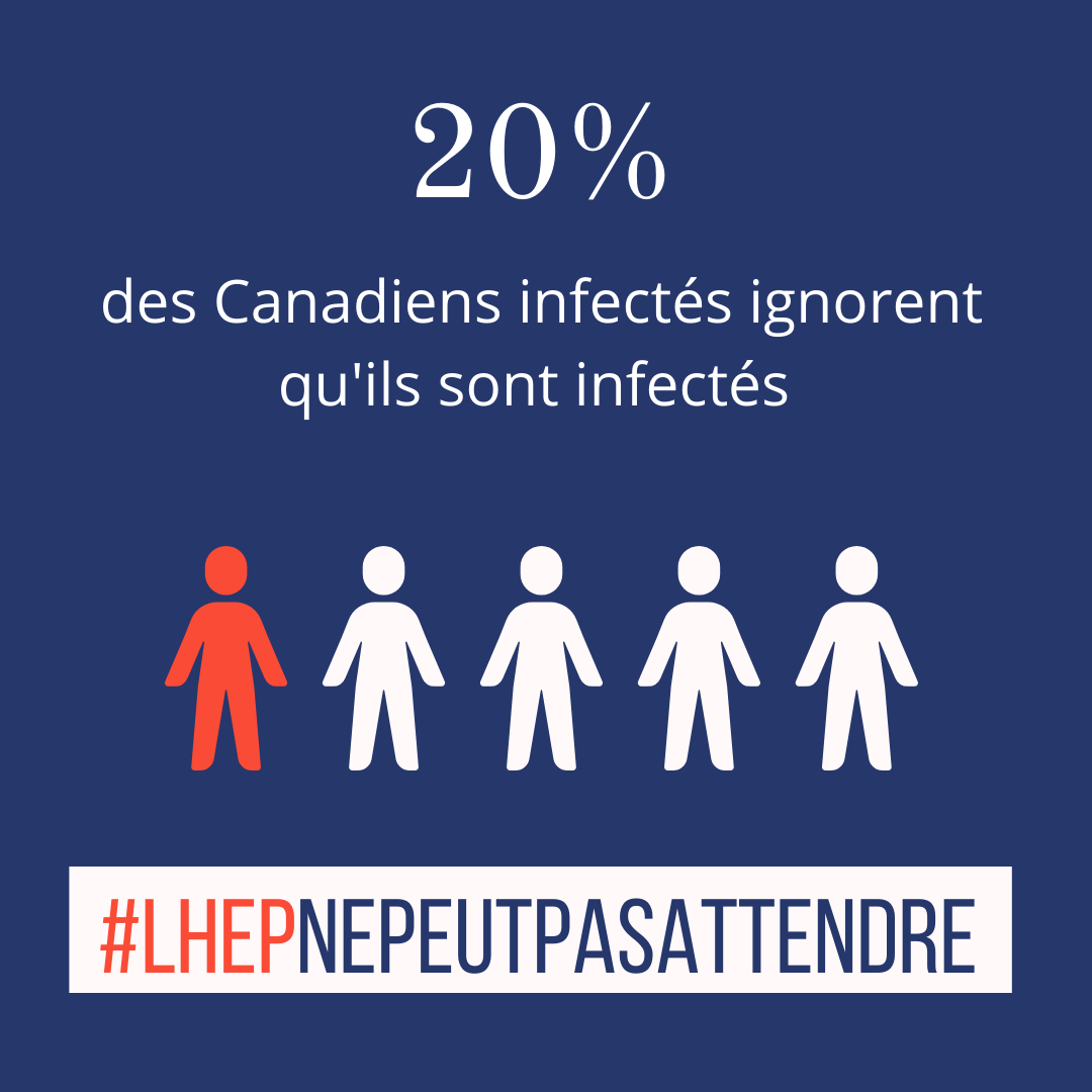 CAGH_ACSM's tweet photo. Le saviez-vous ? 🤔
On estime qu’au moins 1 personne par heure est infecté avec #lhepC au Canada et qu' 1 canadien sur 5 est non diagnostiqué.
Apprenez-en plus sur les #hépatites et trouvez d’autres ressources à https://t.co/iUYlHUYuhs
#JMH2021 #LHepNePeutPasAttendre https://t.co/SSq4L8jlXb