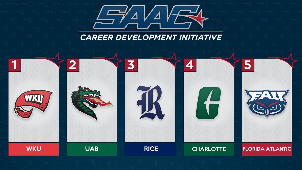 Conference USA SAAC tweet media