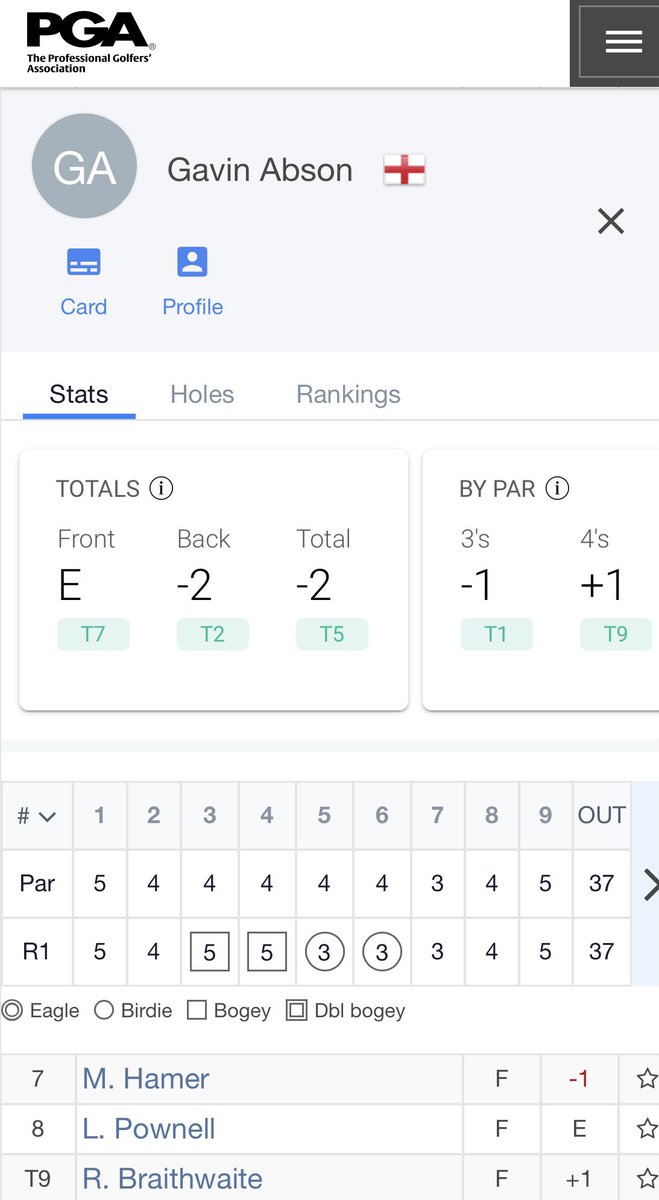 Gavin Abson tweet media