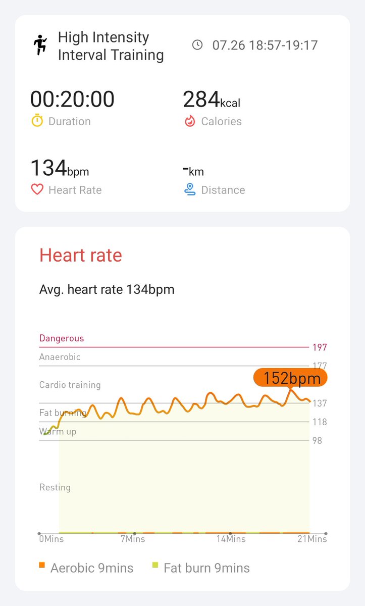 VMamave's tweet photo. THIRD DAY of my #hiitchallengewithTicWatchE3 Keep moving! @Mobvoi_Official https://t.co/GRfD135PIs