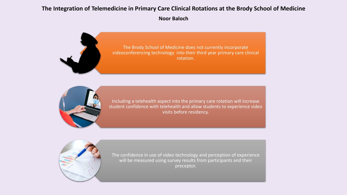 Distinctly Brody (@brodydistinctly) on Twitter photo #ECUDistinction | #MSSF21
Noor Baloch, M2, Med Ed Scholar <a href="/NoorBaloch_1/">Noor Baloch</a>
Hey Hey! Ho Ho! Tele-med is the way to go! Check out this research proposal exploring videoconferencing in primary care rotations. #MSSF21 #MedEd. Mentor: N/A
tiny.cc/fh7ksz" #ECUDistinction | #MSSF21
Noor Baloch, M2, Med Ed Scholar <a href="/NoorBaloch_1/">Noor Baloch</a>
Hey Hey! Ho Ho! Tele-med is the way to go! Check out this research proposal exploring videoconferencing in primary care rotations. #MSSF21 #MedEd. Mentor: N/A
tiny.cc/fh7ksz"