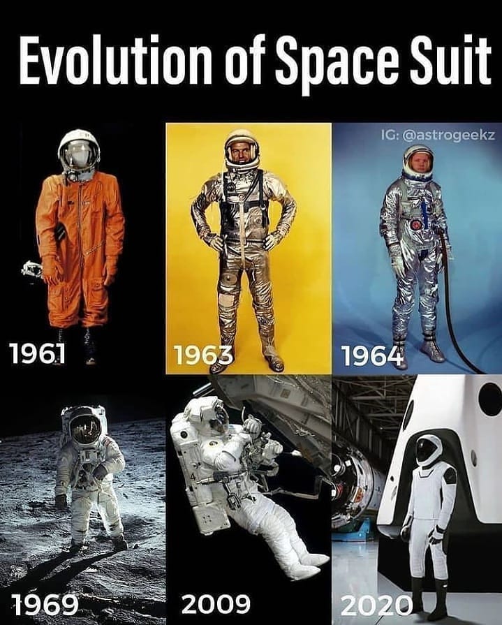 We've come a long way Via 📷 astrogeekz #space #evolution #brainsharper