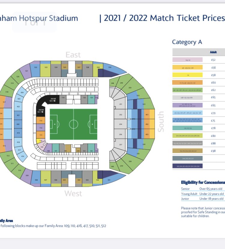 Spurs have finally announced on sale dates. Category A prices https://t.co/ZGQzkp2HjL