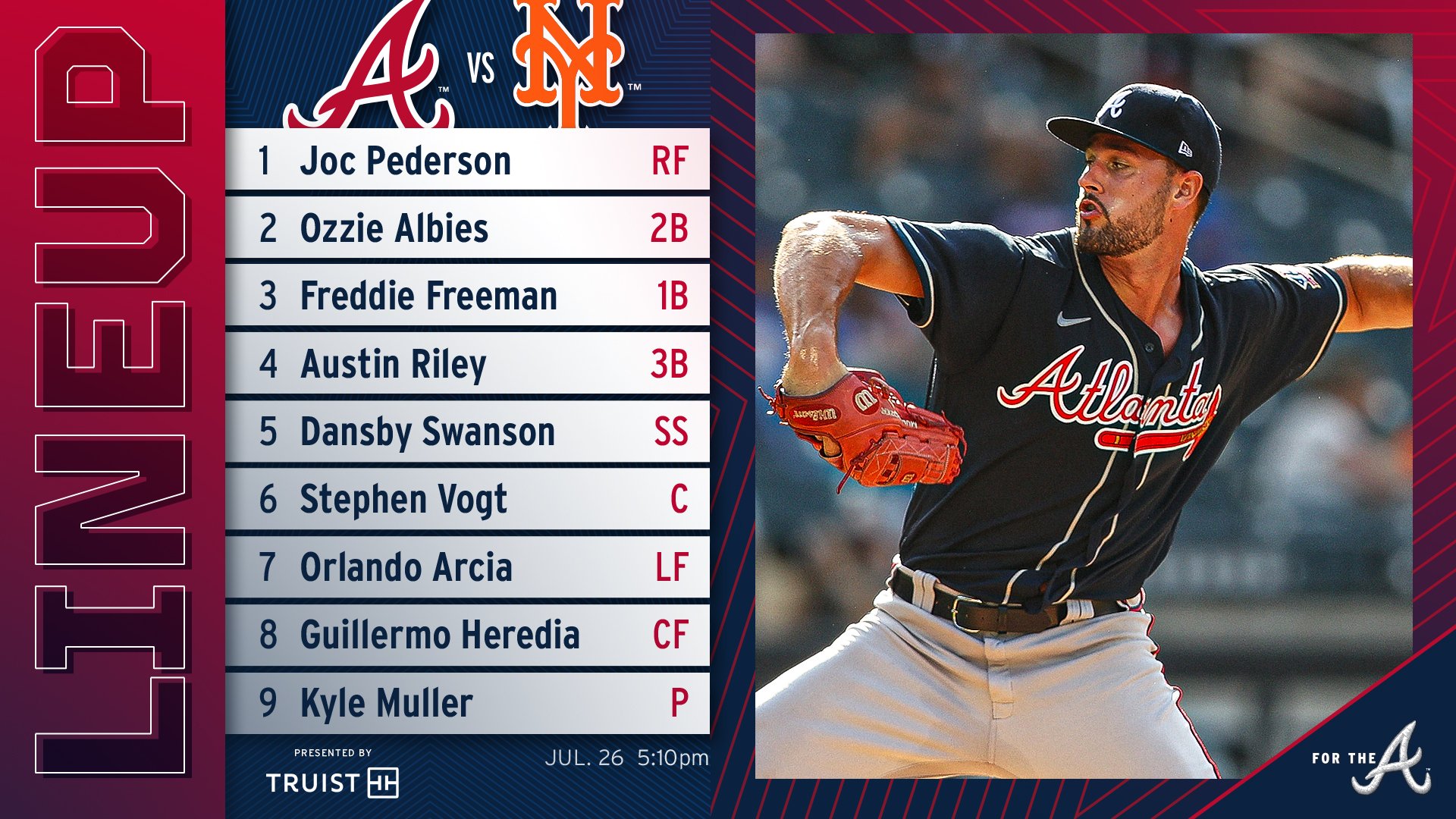 Atlanta Braves on Twitter "Here’s how the Braves will line up for