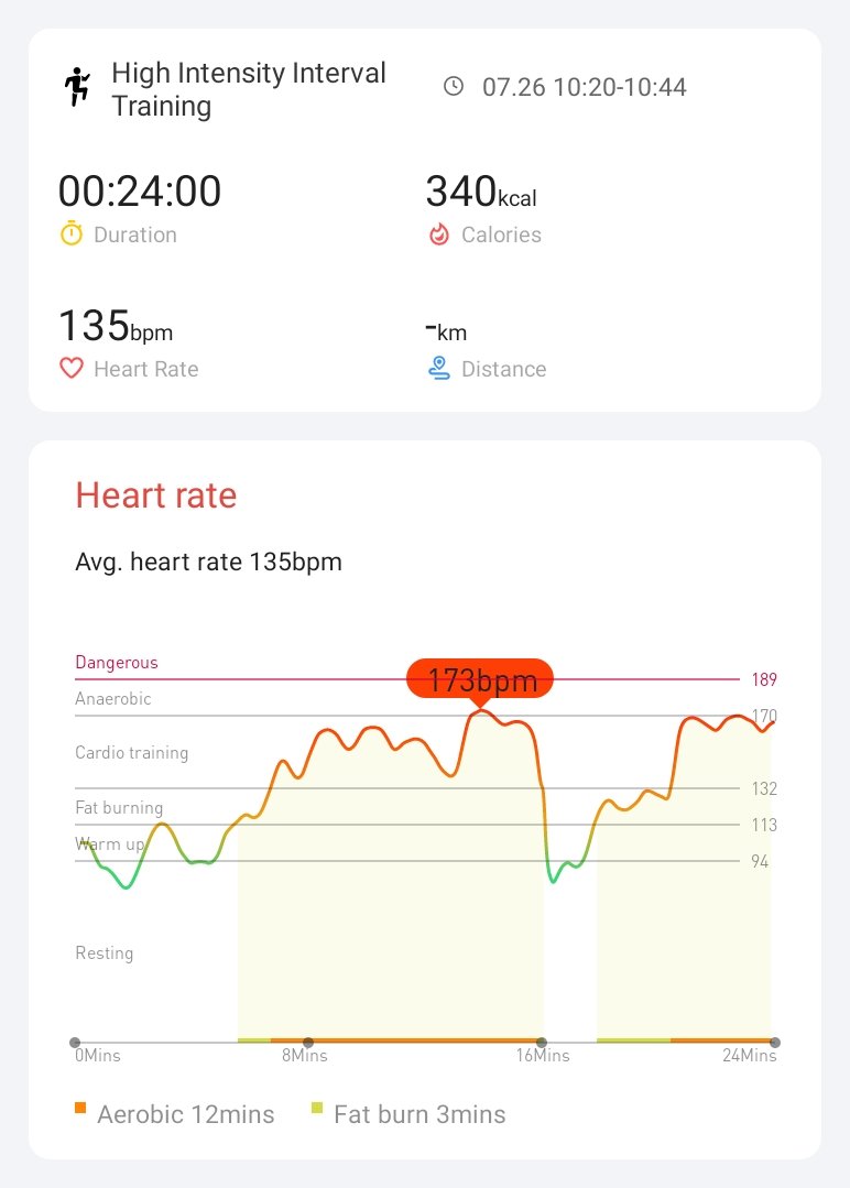 Day 7☑️ <a href="/Mobvoi_Official/">Mobvoi_Official</a> #hiitchallengewithTicWatchE3