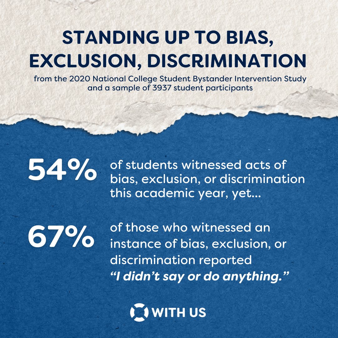 WITH US Center for Bystander Intervention tweet media