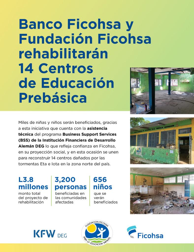 Fundación Ficohsa rehabilitará infraestructura y acceso al agua de 14 centros prebásicos dañados por Eta e Iota con la asistencia técnica del programa BSS del Banco de Desarrollo Alemán DEG, <a href="/deginvest_int/">deginvest_int</a>, lo que refleja  confianza en Ficohsa y en su proyección social.