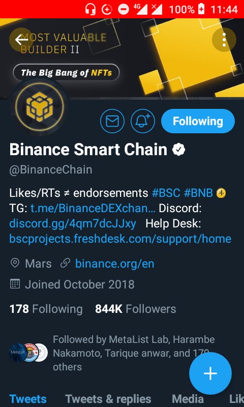 Marco5089's tweet photo. @BinanceChain @faraland_io I know it is a big giveway...I proud for participate this giveway..I hope this project will be working  best..❤️

@MasterPipoo22 
@shawal_hossen 
@zimzimMit https://t.co/q1ioRWQJ2O