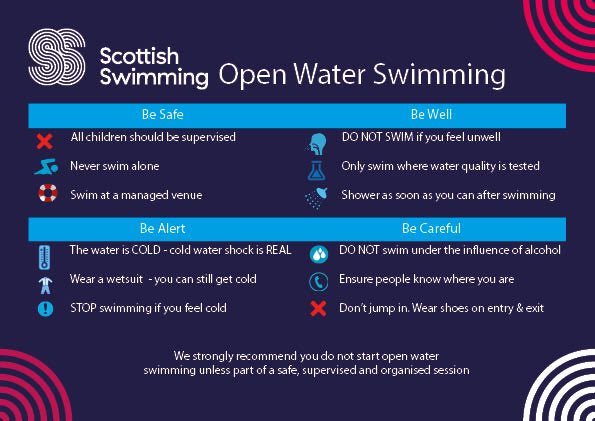 Scottish Swimming tweet media