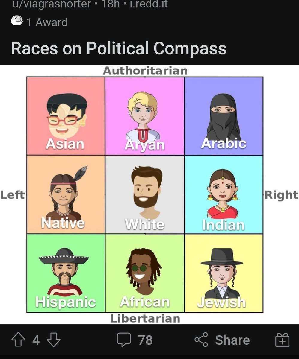 ShitPCMSays's tweet photo. https://t.co/pnRaNLeUio