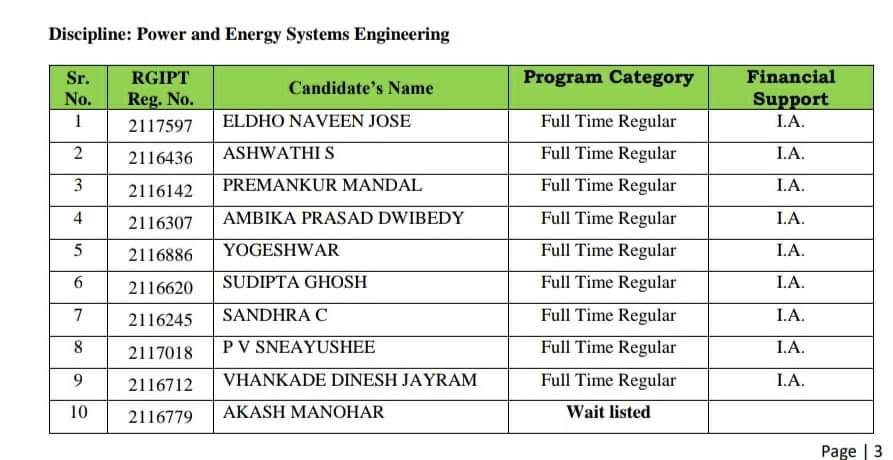 Energy Institute -Institute of National Importance tweet media